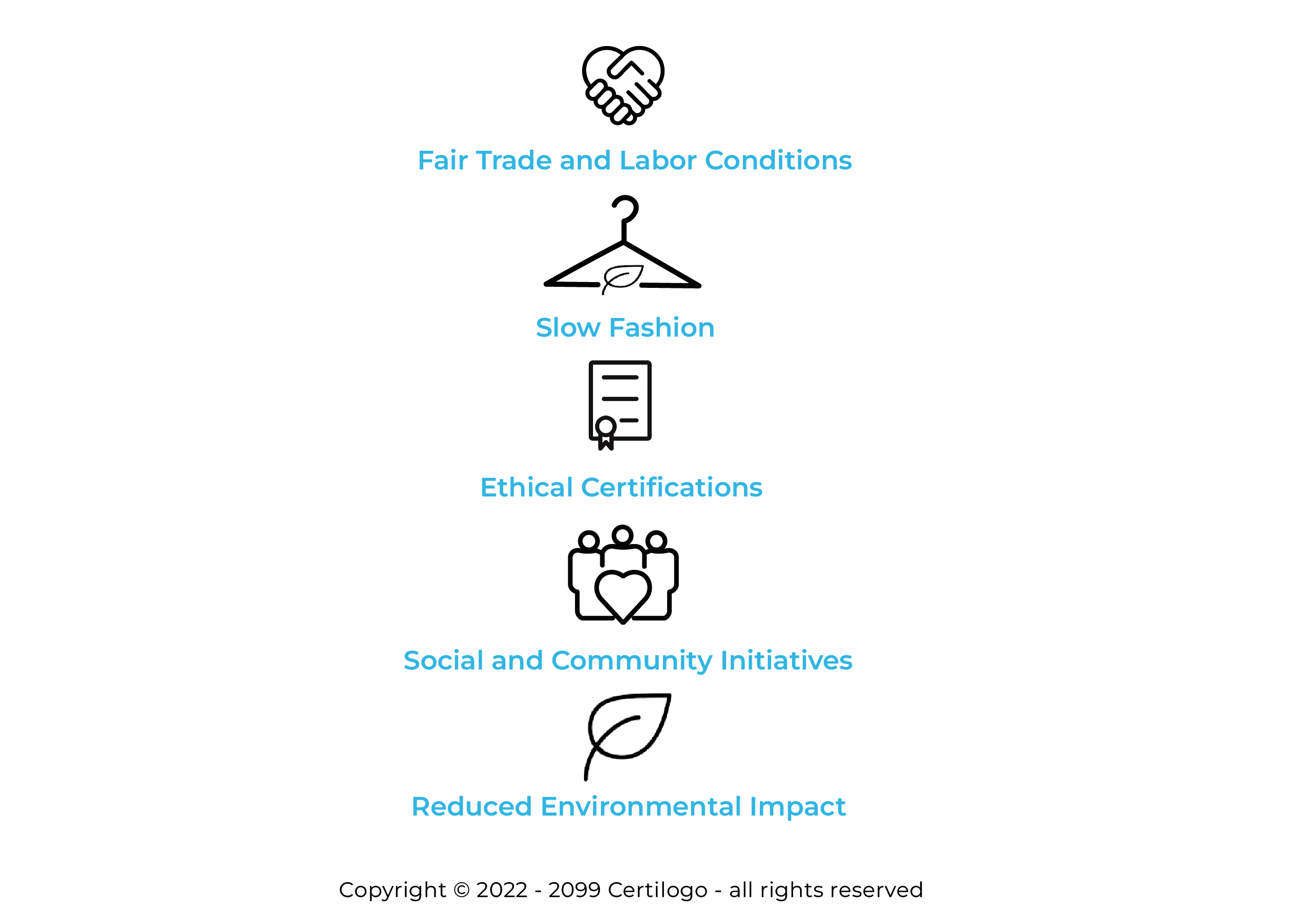 Ethical sportswear sales