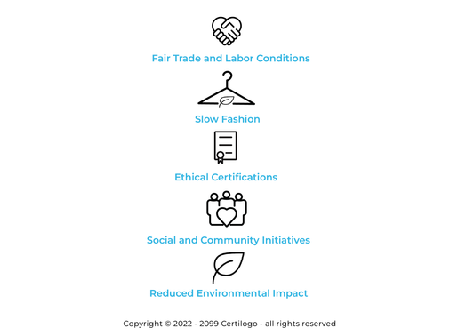 Interest in ethical clothing is growing, is your brand keeping up?