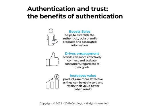 How building trust drives sales
