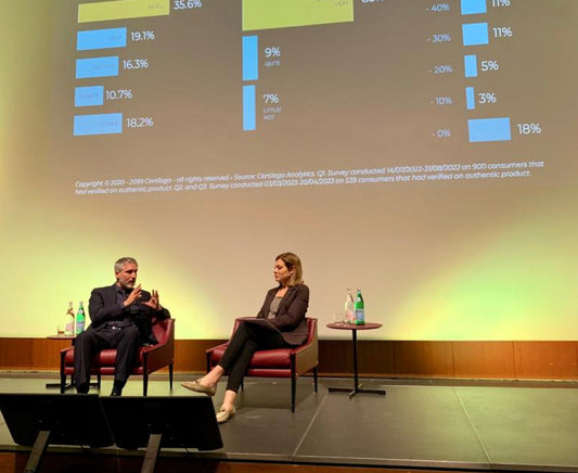 Certilogo participates in Sole24Ore Luxury Summit 2023
