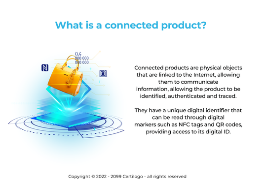 What is a connected product?