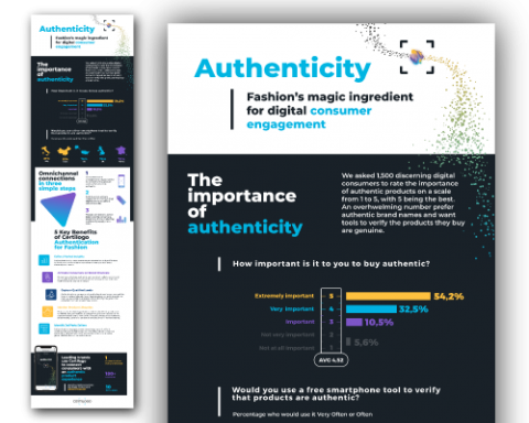 Find Out Why Authenticity is Fashion's Magic Ingredient for Consumer Engagement