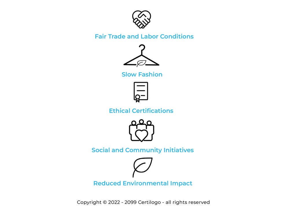 Ethical clothing brands deals