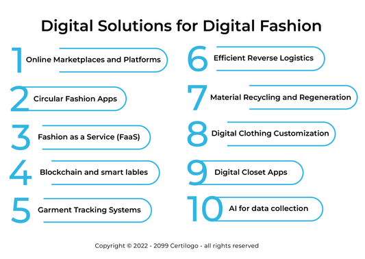 10 digital solutions that are facilitating circular fashion