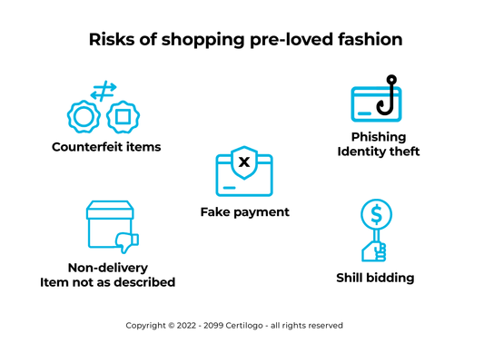 How to shop pre-loved fashion online safely: The key risks to avoid