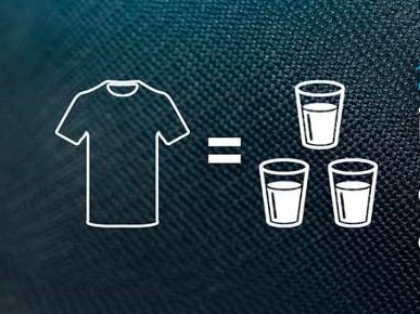 Recycling textiles: challenges and opportunities