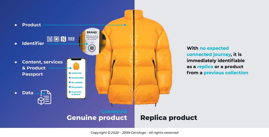 How connected products are changing the perception of what is genuine