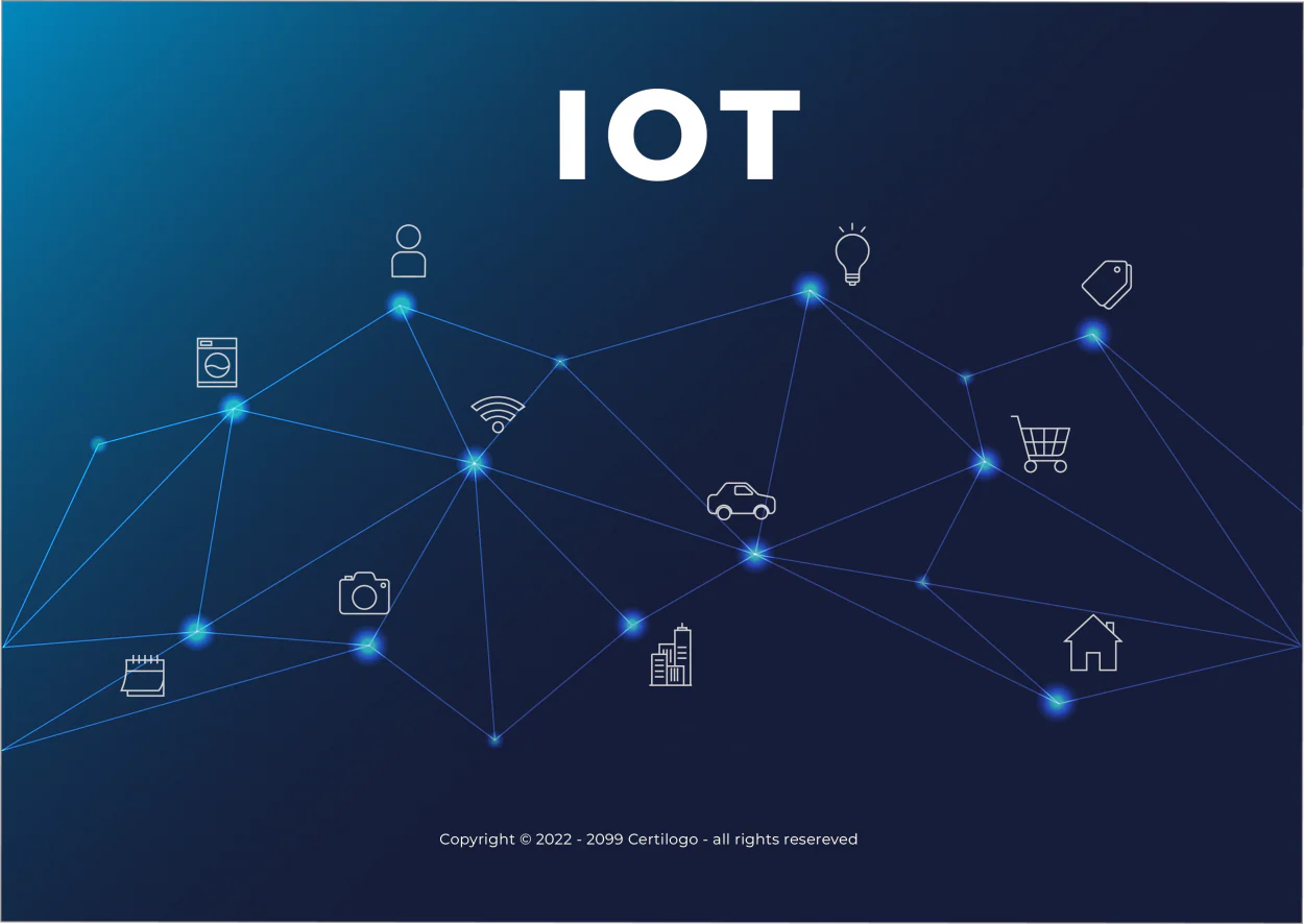 What are connected products?
