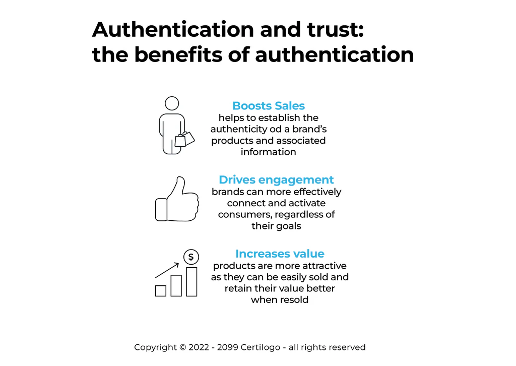 How building trust drives sales